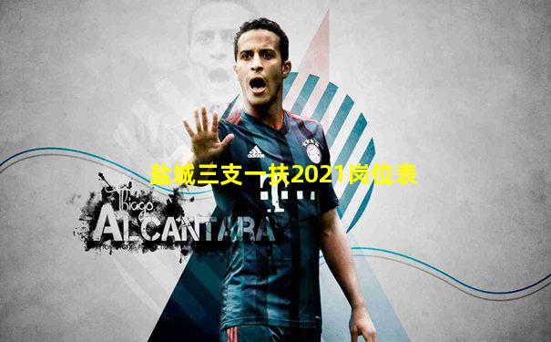 盐城三支一扶2021岗位表